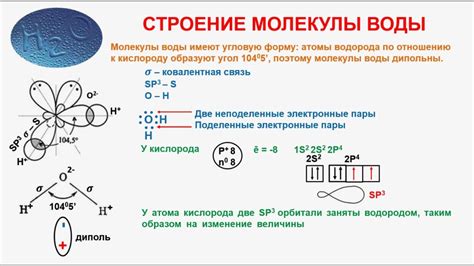 Построение электронной формулы молекулы