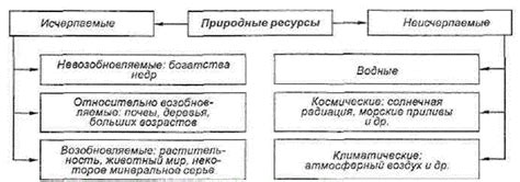 Потенциальные проблемы при использовании замыкания