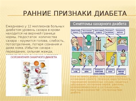 Потенциальный избыток сахара