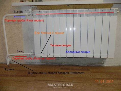 Почему батарея не нагревается