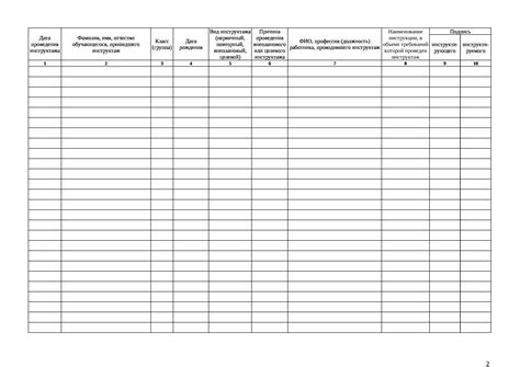 Почему важно вести журнал в информатике?