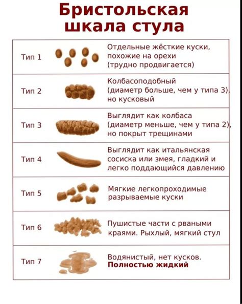 Почему возникает жидкий стул