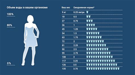 Почему начинать пить в 14 лет опасно