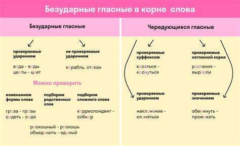 Почему хвалебные слова могут вызывать негатив