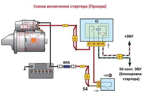 Пошаговая инструкция для включения