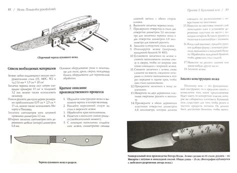 Пошаговое руководство изготовления