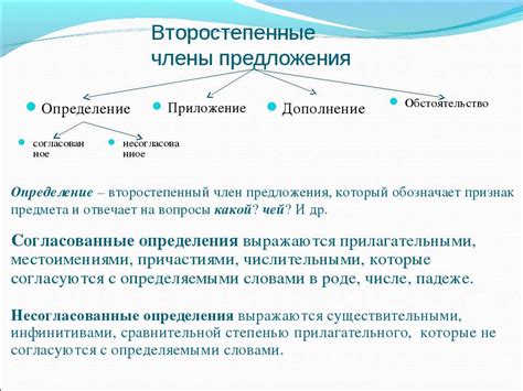 Появление предложения: основное значение