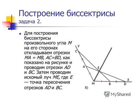 Пояснение метода построения биссектрисы