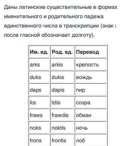 По изменению именительного падежа