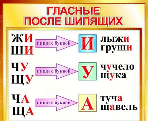 Правила изучения правописания слов с черточкой