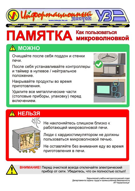 Правила использования СИЗов