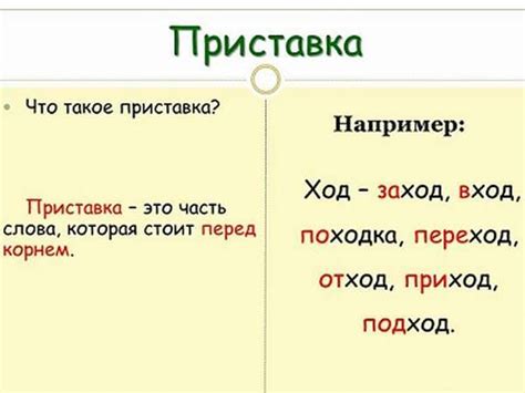 Правила использования приставки "та" в русском языке