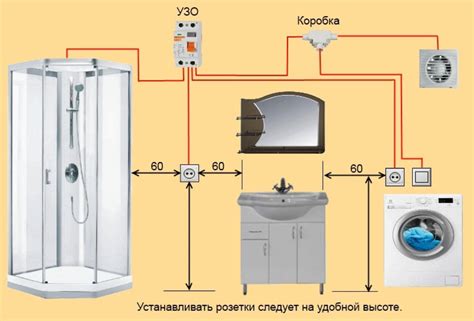 Правила использования розеток в подожетах