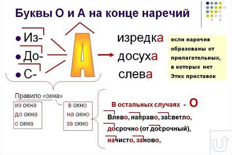 Правила написания О-А: 