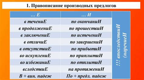 Правила написания слова "неприступный"