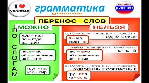 Правила переноса слова "куст" в тексте