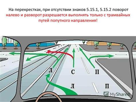 Правила поворотов на дороге