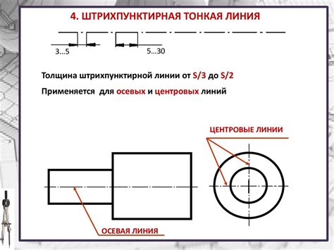 Правила подписывания чертежей