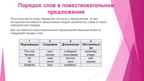 Правила построения придаточных предложений