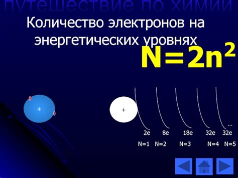 Правила распределения электронов на энергетических уровнях