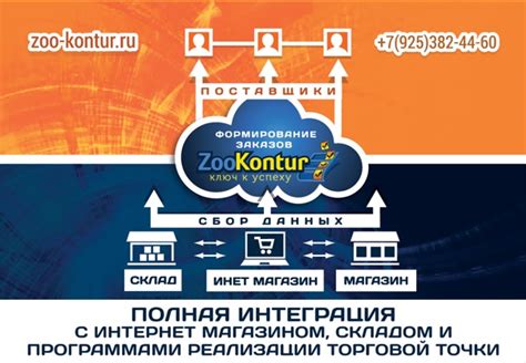 Правила сотрудничества с оптовыми поставщиками свинины для магазина "Светофор"