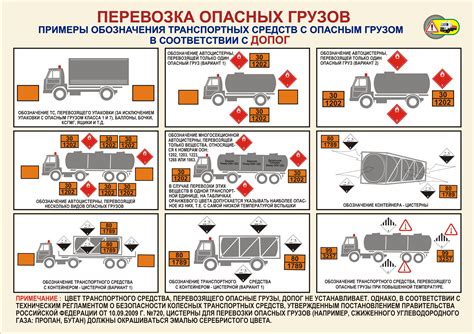 Правила транспортировки сидушек