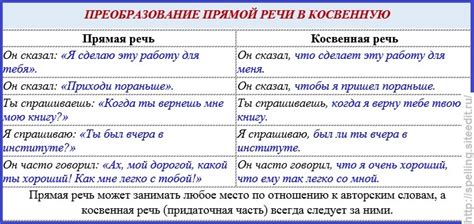 Правила употребления выражения "не в чем не нуждаюсь" в речи