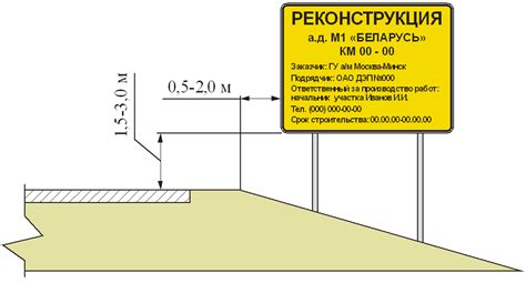 Правила установки знака "Ш"