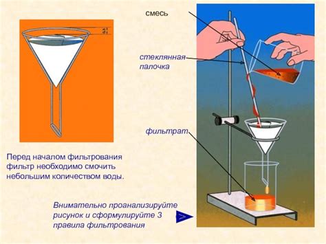 Правила фильтрования чая