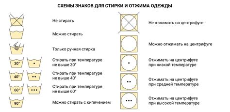 Правила чистки и ухода за юбкой в химчистке