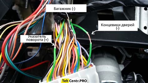 Правила эксплуатации сигнализации на Киа Рио 3