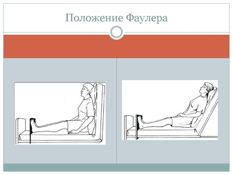 Правильная позиция пациента