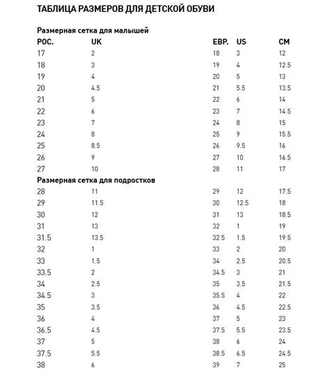 Правильная размерная сетка и посадка кроссовок