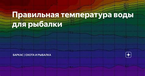 Правильная температура воды