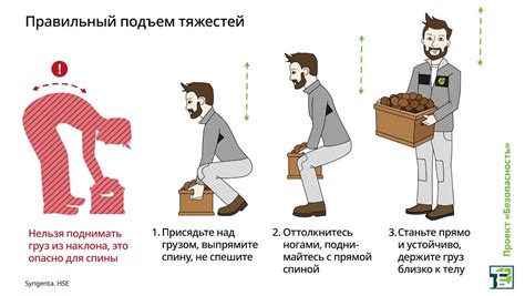 Правильная техника заезда