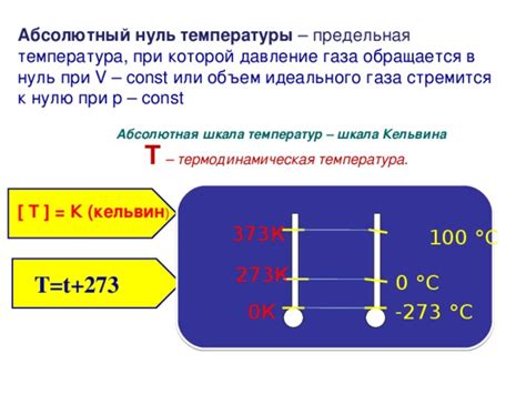 Правильное время и температура для создания идеального факела