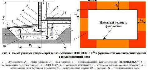 Правильное прилегание