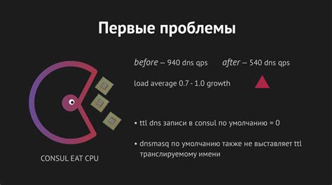 Правильное применение em для масштабирования