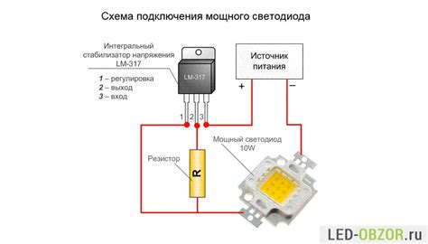 Правильное расположение диодов