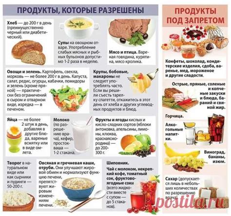 Правильные сочетания продуктов с репой: что можно, а что нельзя