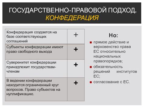 Правовая значимость и обязательность