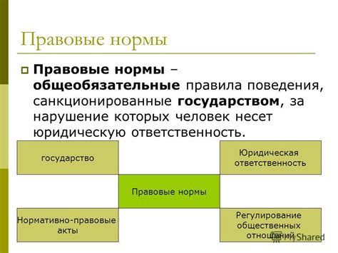 Правовые нормы по учету беседки