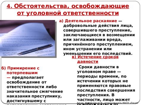 Правовые последствия заказа