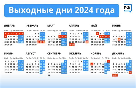 Праздники России 2024: календарь и даты важных событий