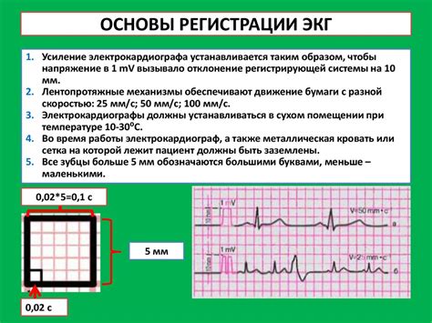 Практическая значимость дыхания для точной диагностики по ЭКГ