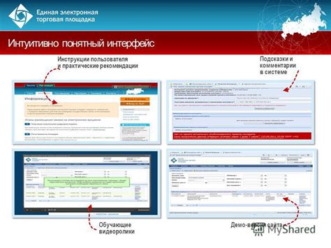 Практические инструкции пользователя