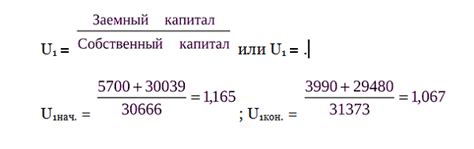 Практические примеры расчета капитализации