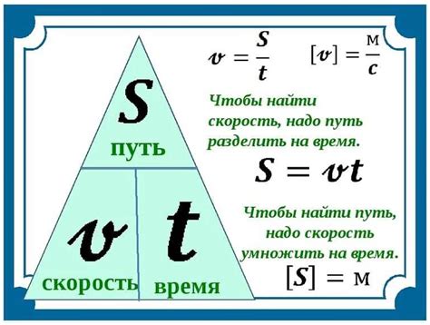 Практические примеры решения задач