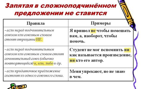 Практические упражнения по правильной постановке запятой перед "чем"