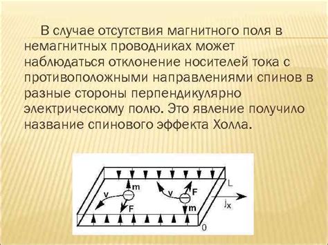 Практическое значение отсутствия магнитного поля